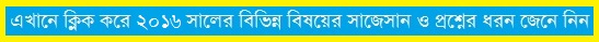 Click here for All Board Various subjects HSC Suggestion 2016